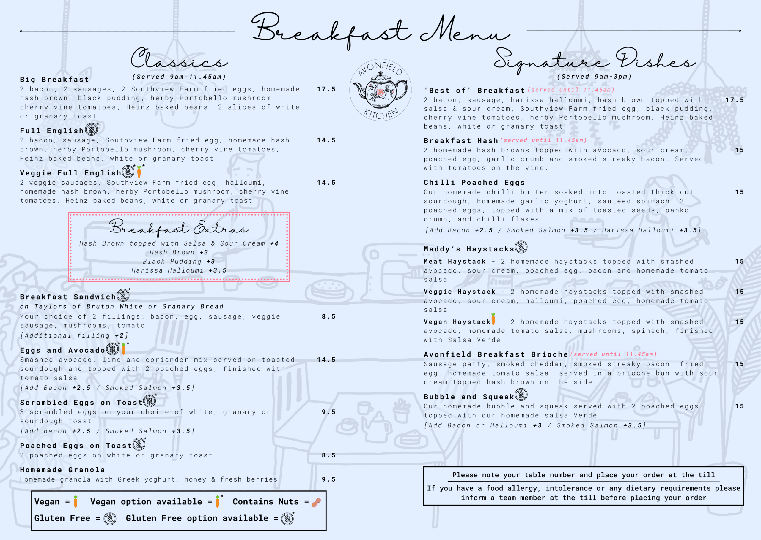 2026-Breakfast Menu AFK BREAKFAST MENU OCT 2022